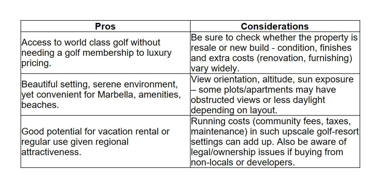 Garden apartment in La Quinta, Benahavís with golf views