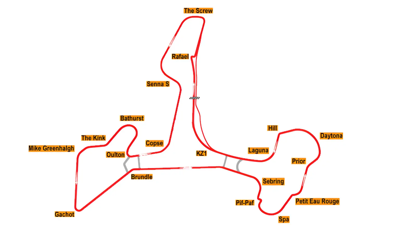 Circuito Ascari Day Trip from Benahavís 2 The signature corners at Circuito Ascari near Ronda in Andalusia