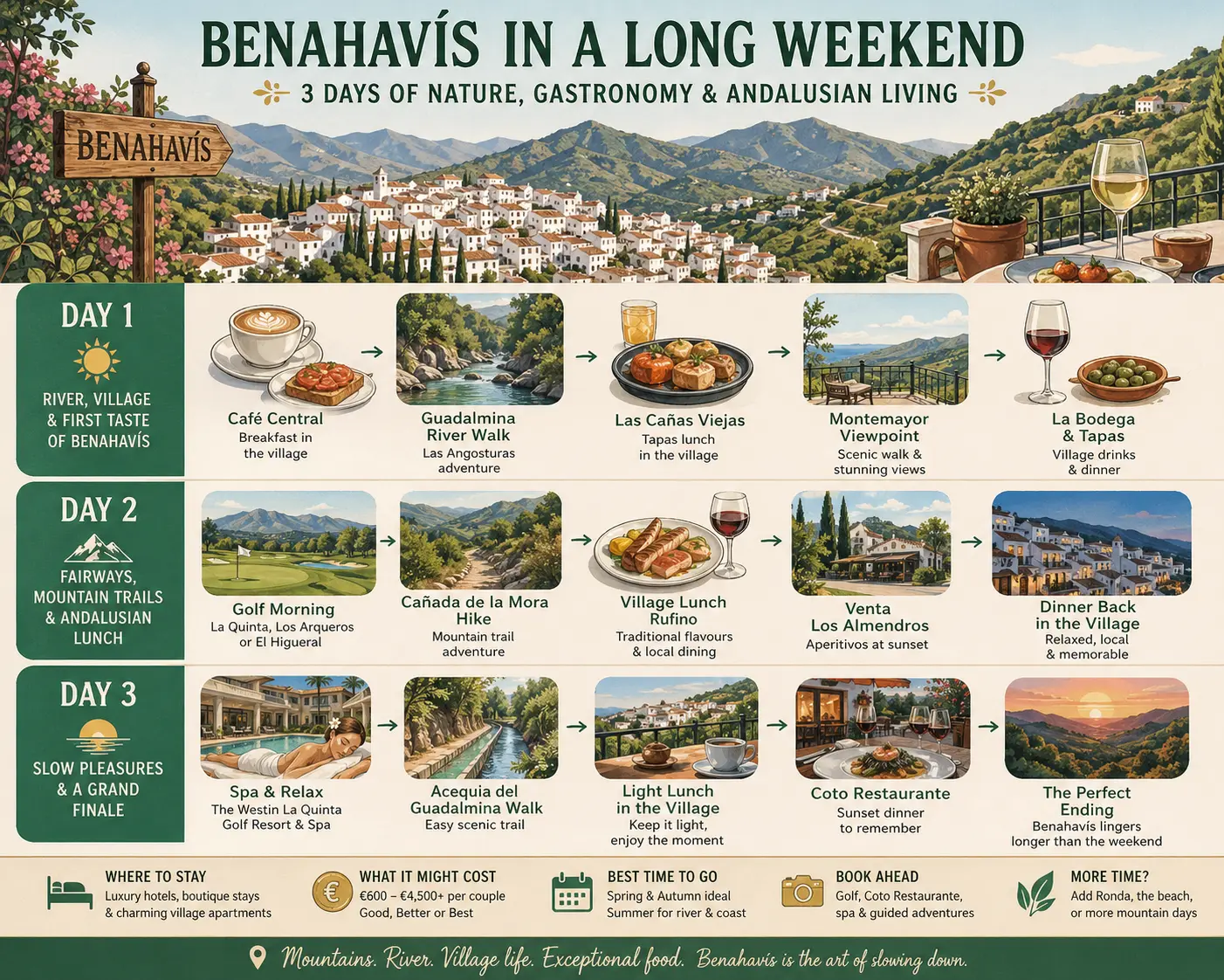 Long weekend lifestyle experiences in Benahavis